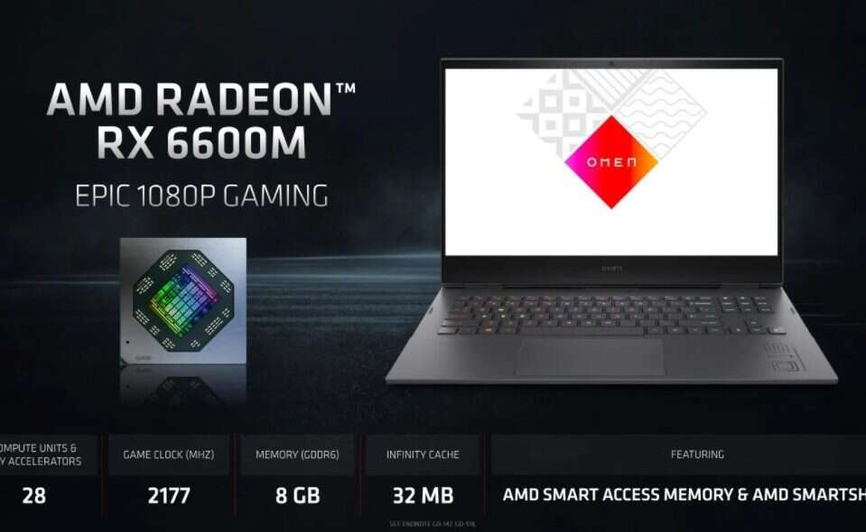 Mobilny Radeon RX 6600M, Radeon RX 6600M, test Radeon RX 6600M, wydajność Radeon RX 6600M