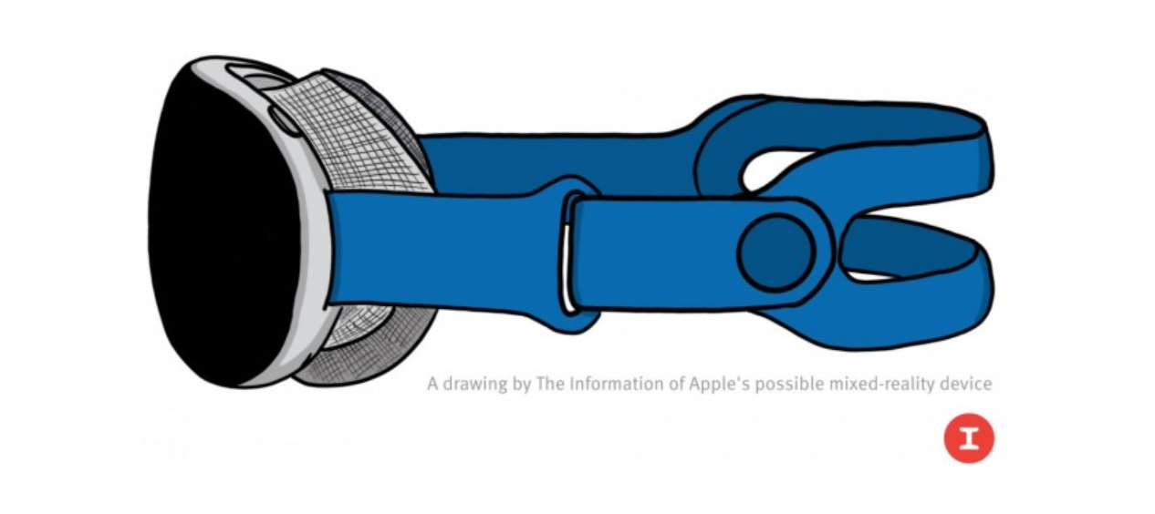 Na zestaw AR Apple poczekamy ponoć do 2022 roku