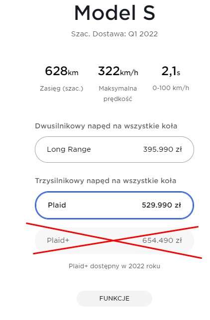 Najwydajniejszy Model S Plaid+ Tesli odwołany. Elon Musk tłumaczy