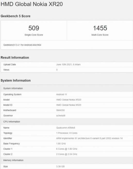 Nokia XR20 wyciekła. Co już wiadomo?