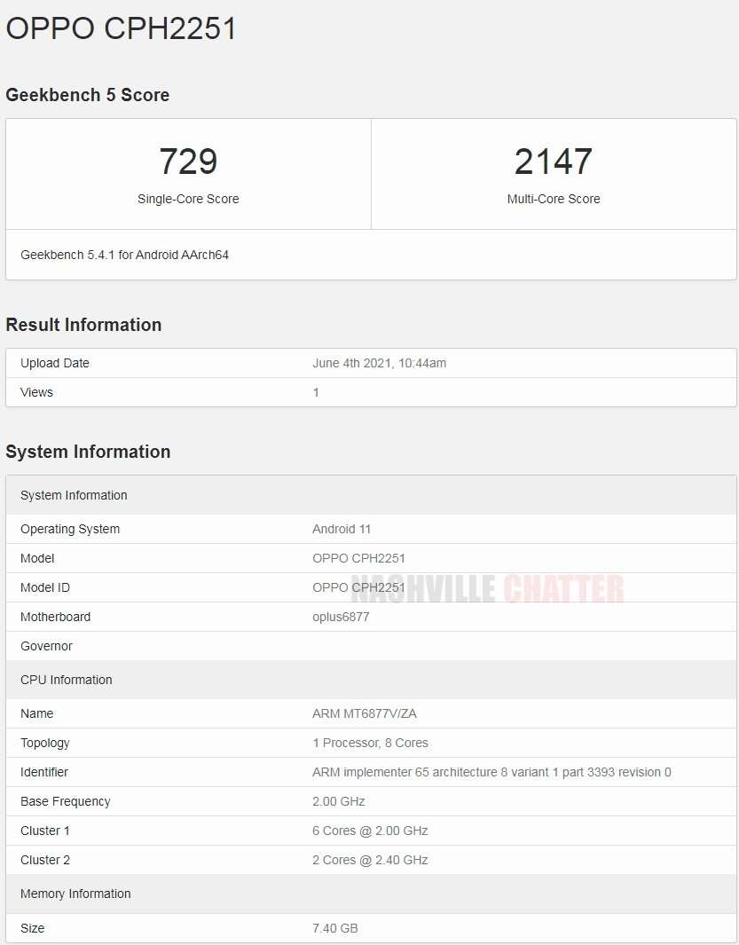 Tajemniczy OPPO CPH2251 może być globalną wersją Reno6 5G?