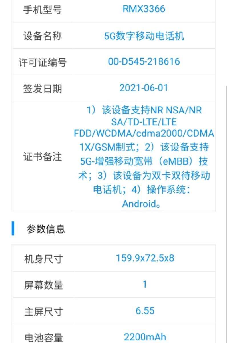 Tajemniczy smartfon Realme ujrzał światło dzienne. Co zdradza wyciek?