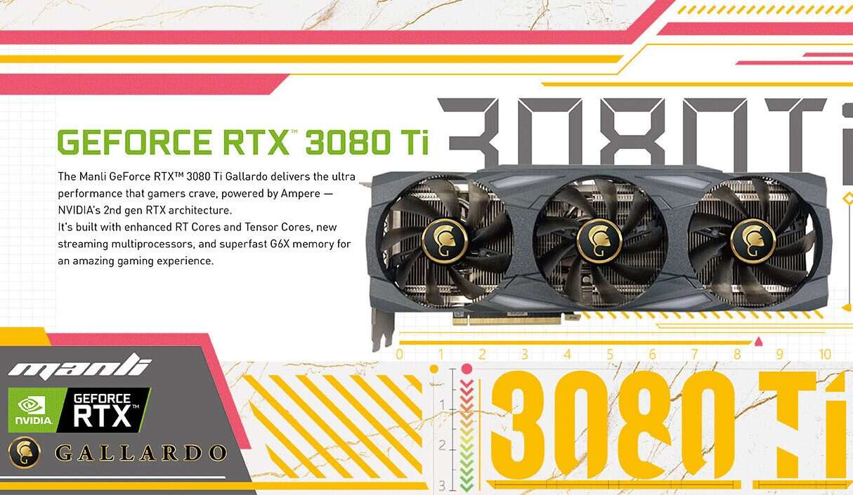 Nowe GeForce RTX 3080 Ti Gallardo od MANLI, Nowe GeForce RTX 3080 Ti Gallardo, RTX 3080 Ti Gallardo