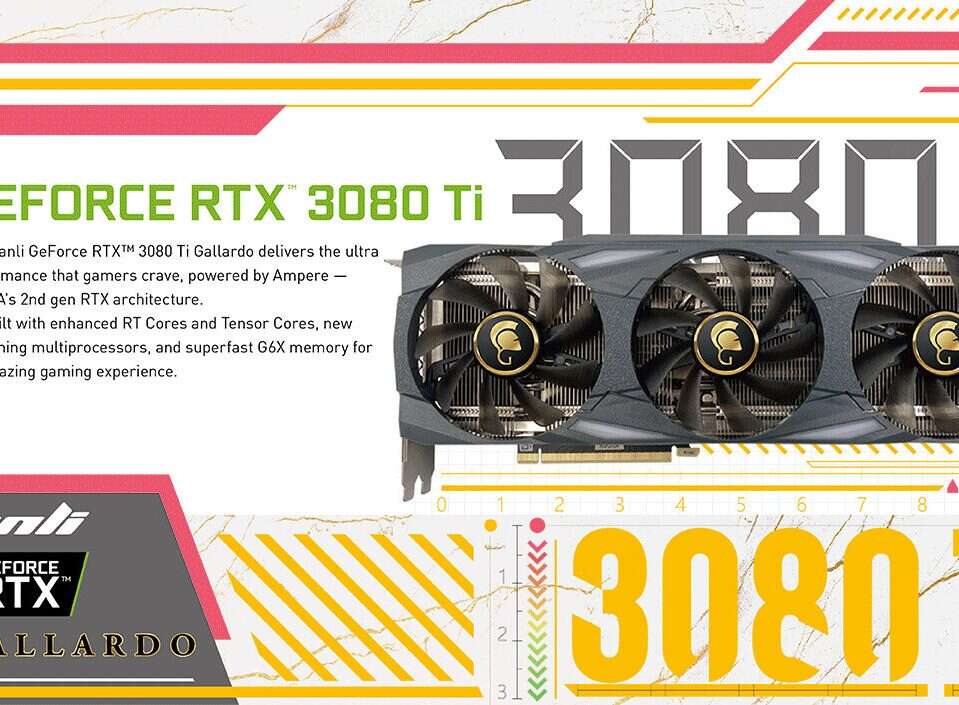 Nowe GeForce RTX 3080 Ti Gallardo od MANLI, Nowe GeForce RTX 3080 Ti Gallardo, RTX 3080 Ti Gallardo