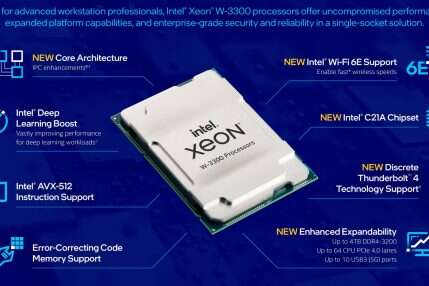 Premiera procesorów Intel Xeon W-3300, Intel Xeon W-3300, Xeon W-3300, premiera Intel Xeon W-3300,