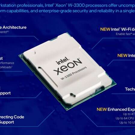 Premiera procesorów Intel Xeon W-3300, Intel Xeon W-3300, Xeon W-3300, premiera Intel Xeon W-3300,
