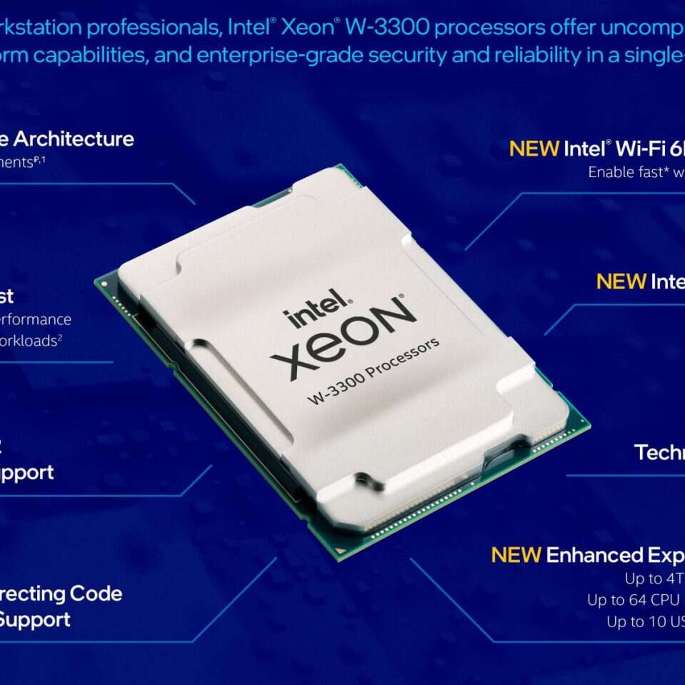 Premiera procesorów Intel Xeon W-3300, Intel Xeon W-3300, Xeon W-3300, premiera Intel Xeon W-3300,