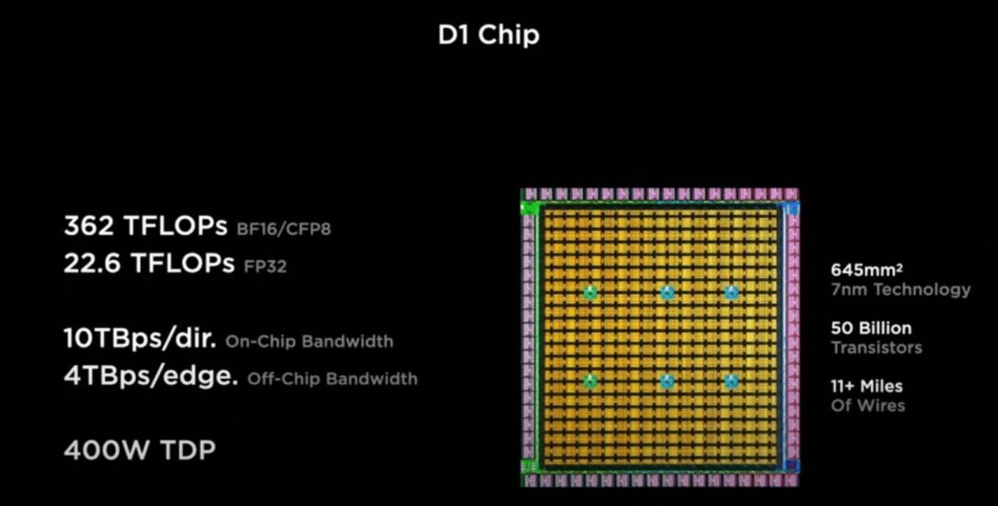 Dyrektorka finansowa NVIDIA o sytuacji na rynku kart graficznych