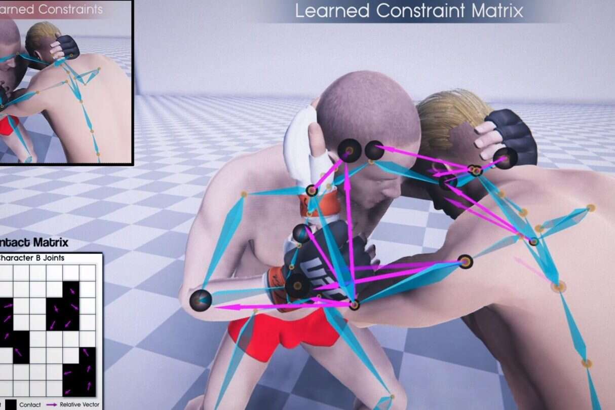 Gry animowane sztuczną inteligencją, EA