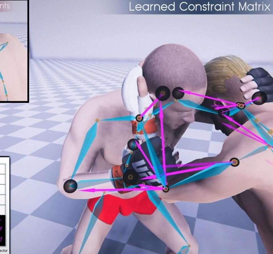 Gry animowane sztuczną inteligencją, EA