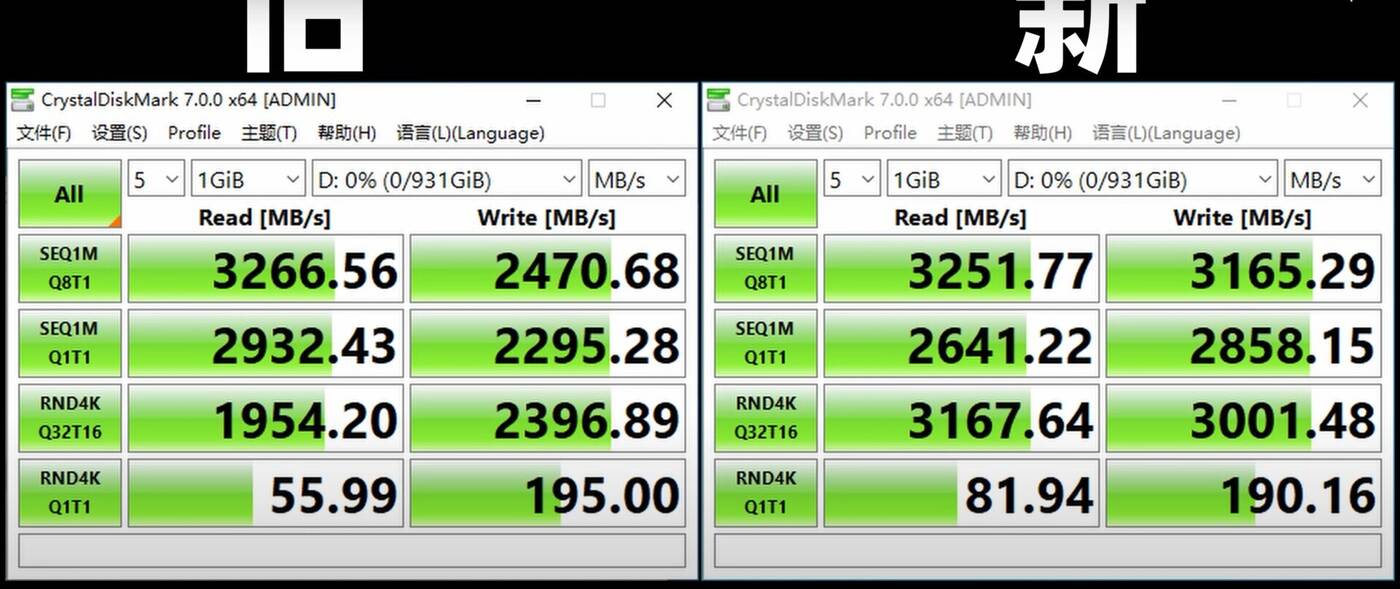 Nvme скорость чтения записи. Samsung EVO 970 CRYSTALDISKMARK. 970 EVO Plus CRYSTALDISKMARK. CRYSTALDISKMARK Samsung EVO. 970 EVO Plus Windows 11.