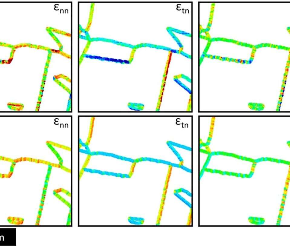 Uczenie maszynowe pomaga przewidzieć zachowanie stali nierdzewnej. I to prawdziwych szczegółach
