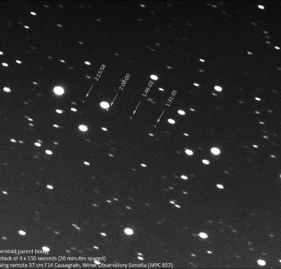 Skąd rosnąca jasność planetoidy Phatheon? Naukowcy mają nową teorię