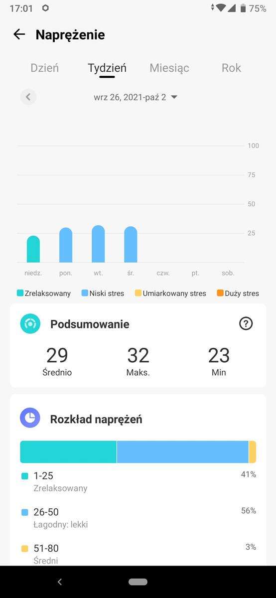 Test smartwatcha Maimo Watch. Jeśli słyszeliście o nim wiele złego, to...