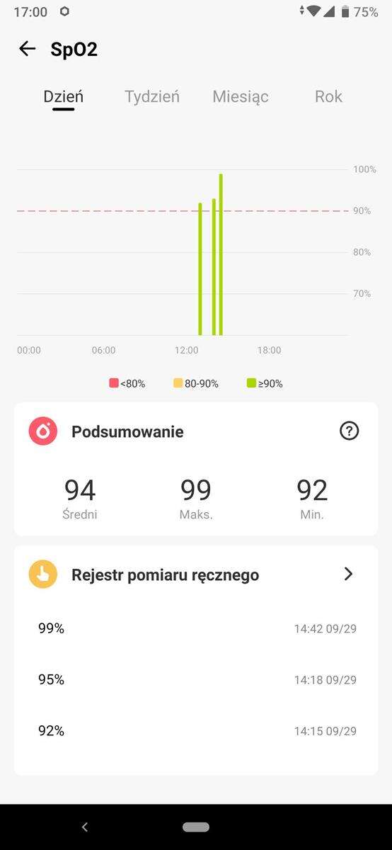 Test smartwatcha Maimo Watch. Jeśli słyszeliście o nim wiele złego, to...