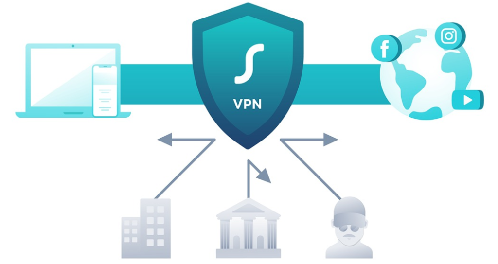 vpn_surfshark