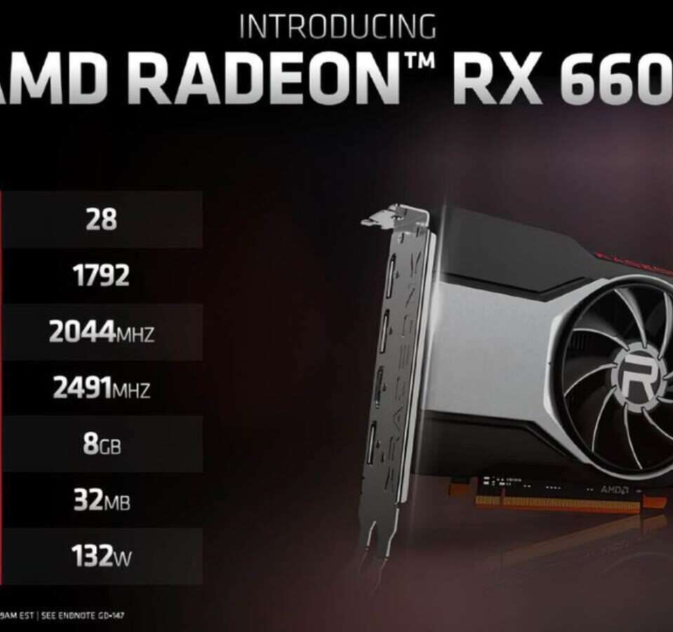 Premiera Radeon RX 6600, Radeon RX 6600