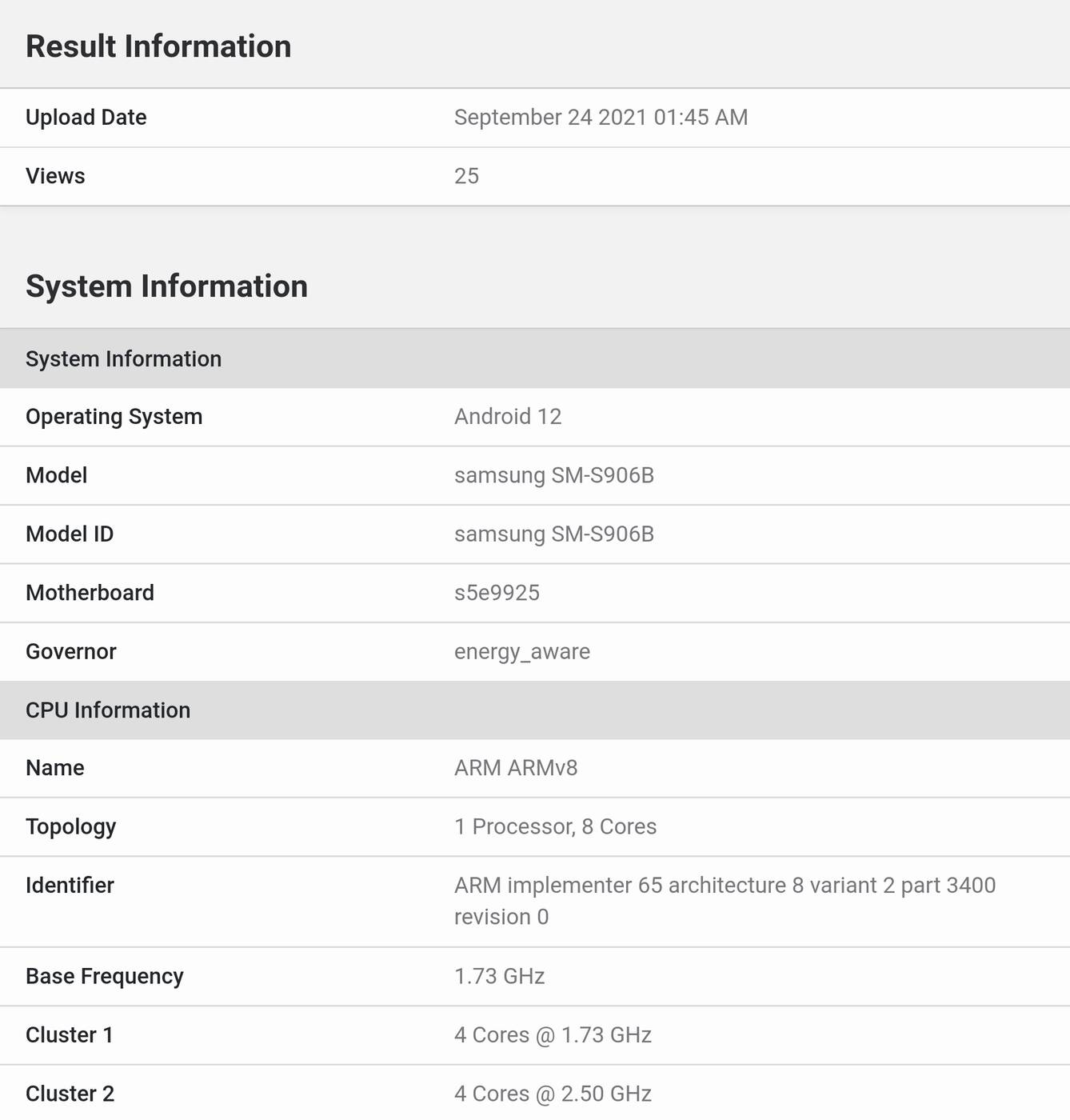 Wyciekł dziwaczny Samsung Exynos 2200. Firma może mieć problemy