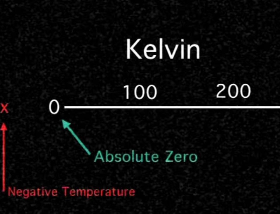 Zero absolutne niemal osiągnięte. Zabrakło naprawdę niewiele
