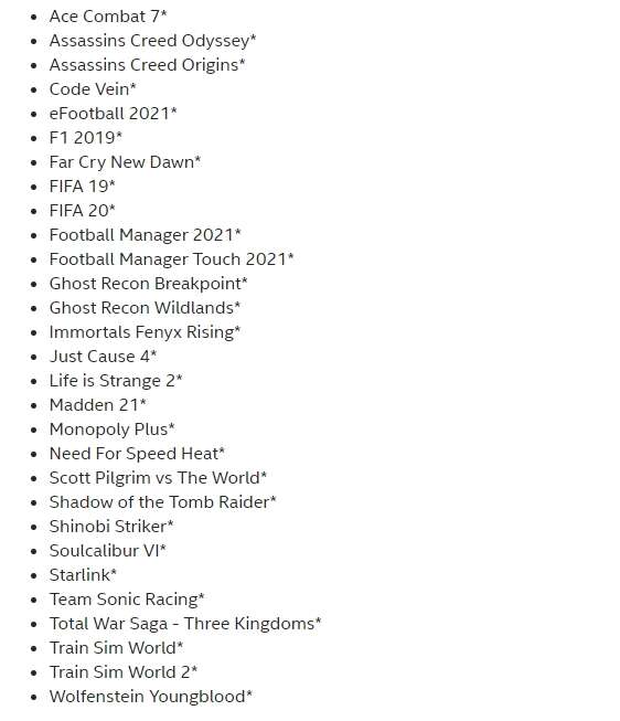 Intel nie zdołał, ale firma Gigabyte rozwiązała problem Alder Lake z DRM