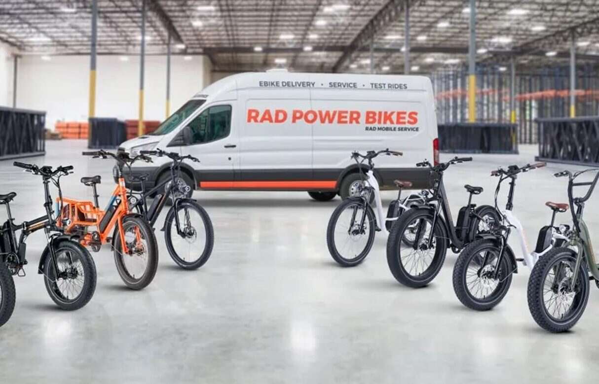 Wzrost cen elektrycznych rowerów Rad Power Bikes, wzrost cen elektrycznych rowerów, wzrost cen ebike,