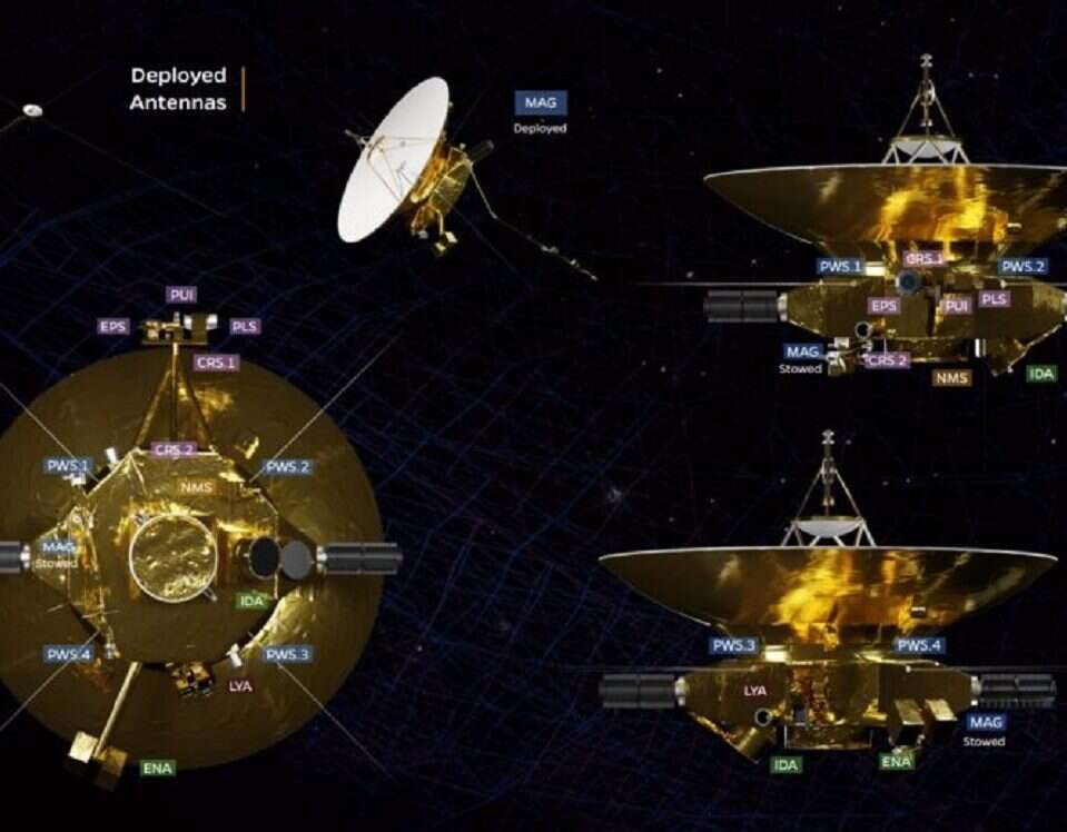 Interstellar Probe opuści Układ Słoneczny. Co wiemy o sondzie, która pójdzie w ślady misji Voyager?