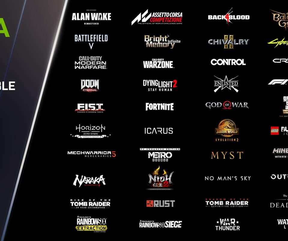 najnowsza aktualizacja sterowników NVIDIA