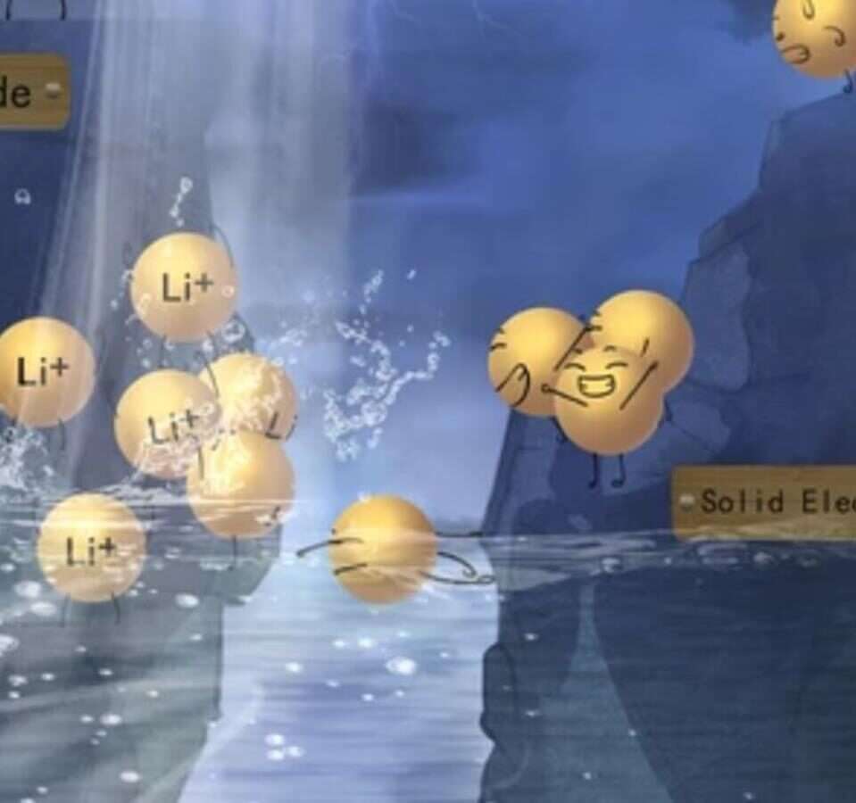 Naukowcy znacząco ulepszyli akumulatory litowo-metalowe,akumulatory litowo-metalowe,