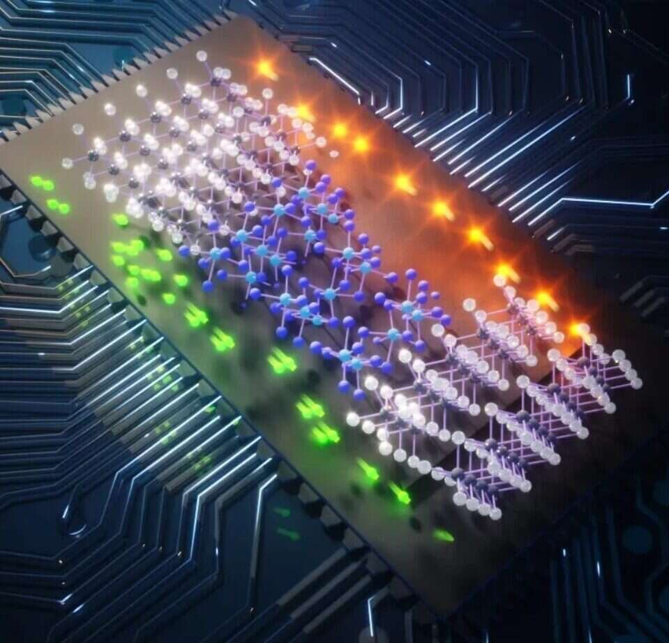 jednostronny nadprzewodnik, szybsze komputery