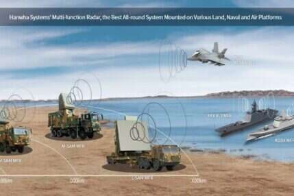 południowokoreański radar, systemu obrony przeciwrakietowej