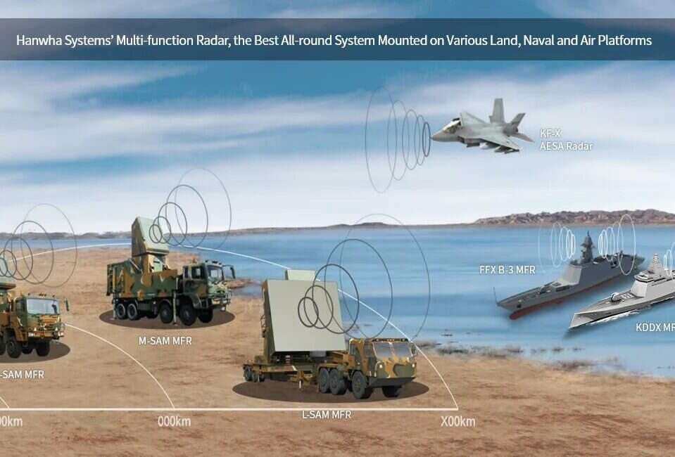 południowokoreański radar, systemu obrony przeciwrakietowej