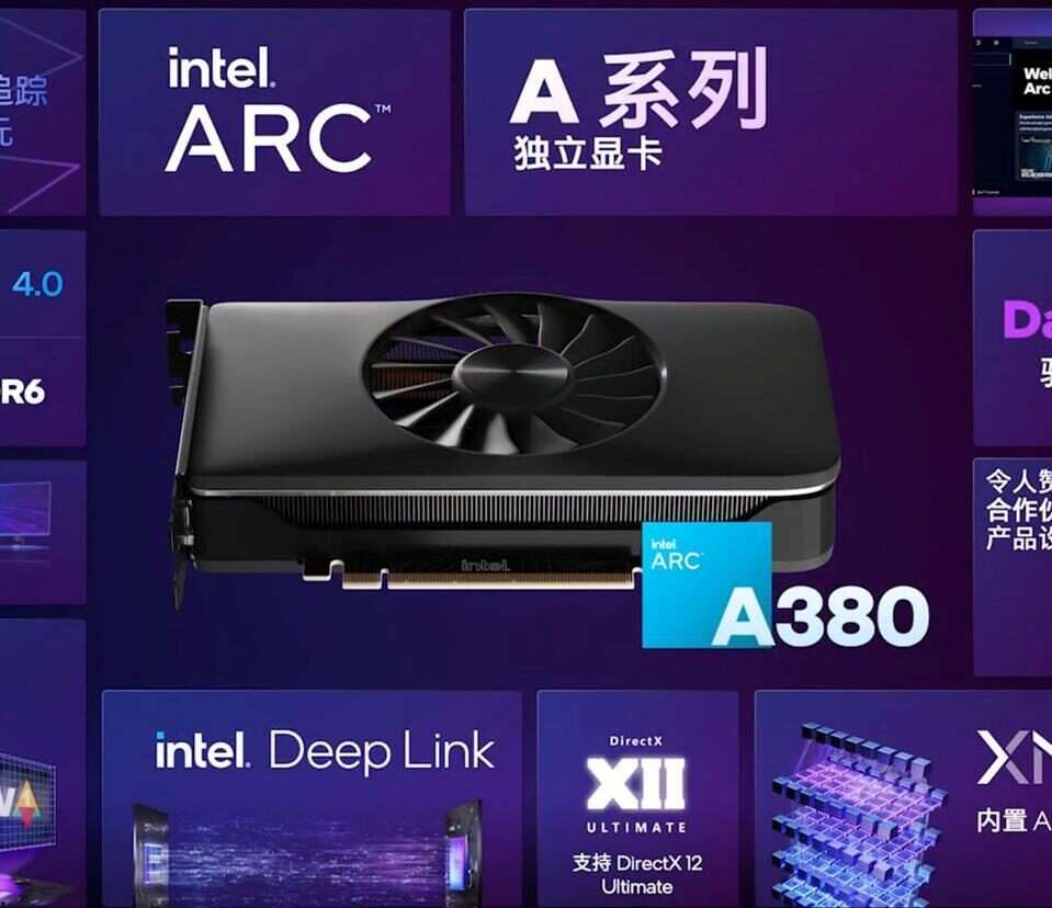 niemobilna karta graficzna Intela, Intel Arc A380?