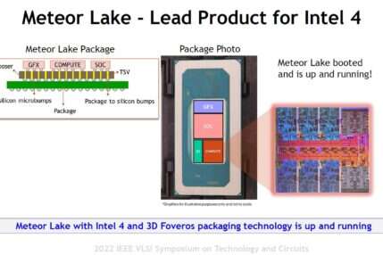 procesor Meteor Lake-P z sześcioma rdzeniami Performance