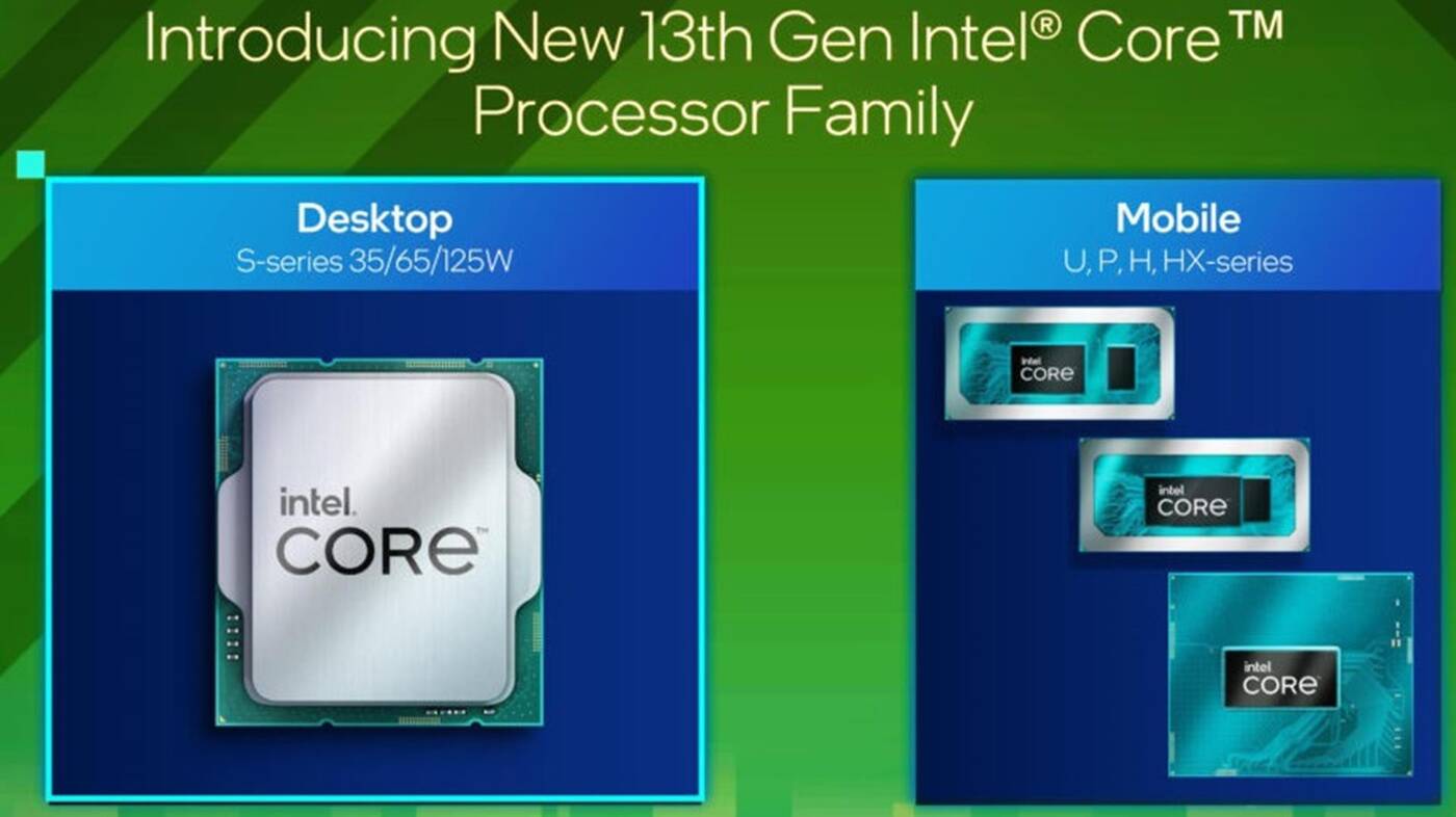 Mobilne procesory Core 13. generacji Intela