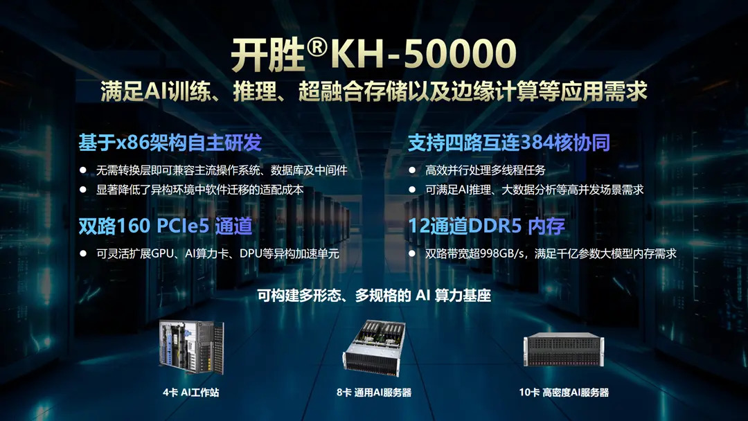 Zhaoxin prezentuje procesory serwerowe KH-50000 z nawet 96 rdzeniami i obsługą konfiguracji czterogniazdowych