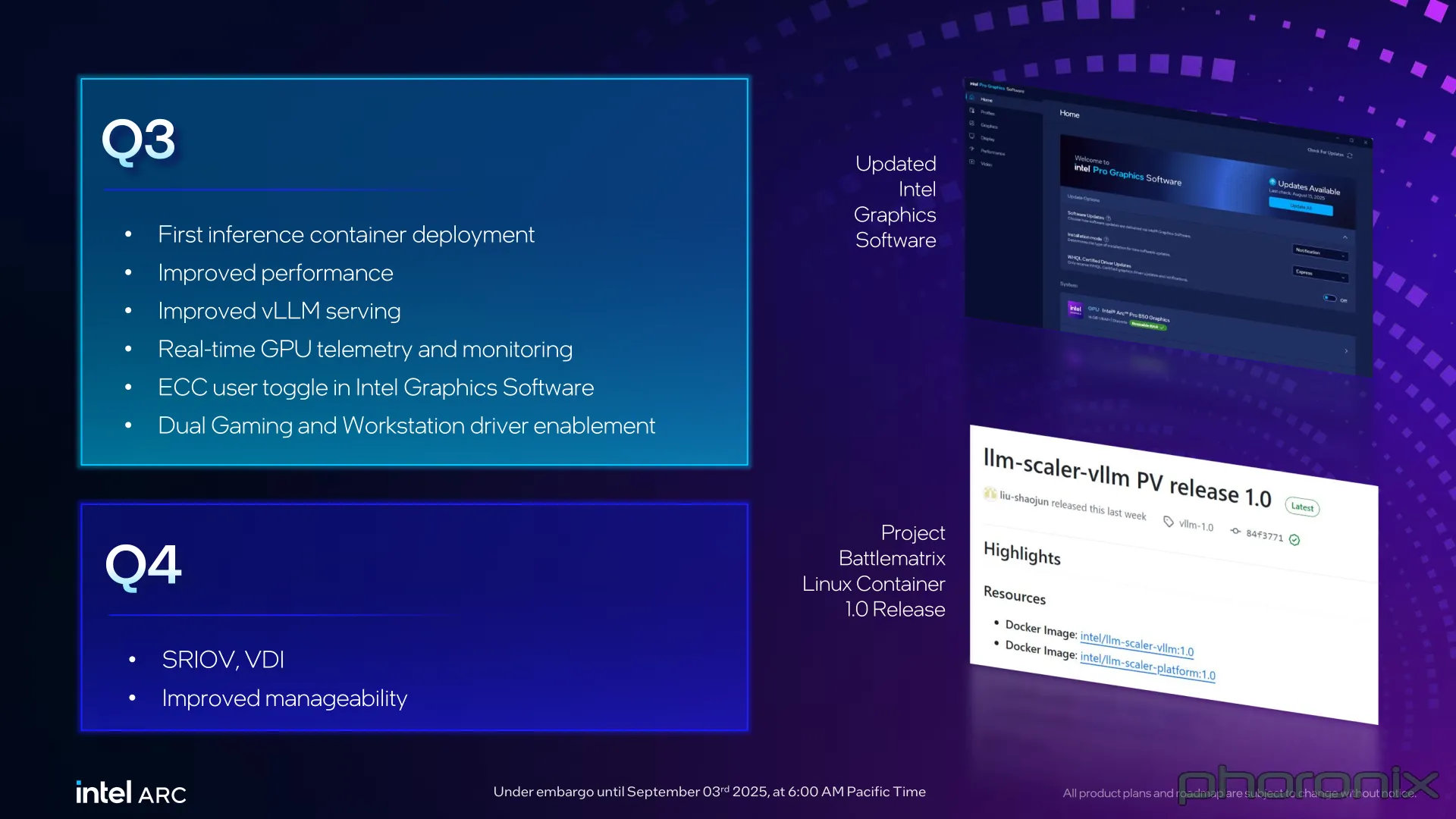 Intel Arc Pro B50 debiutuje oficjalnie z ceną na poziomie 349 USD