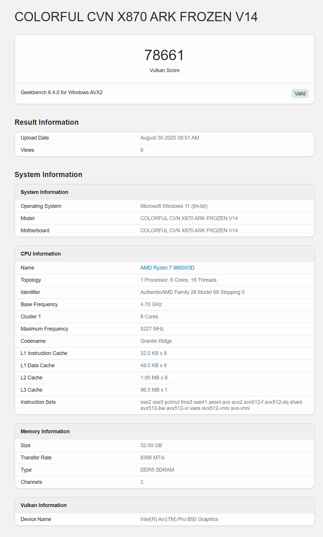 Intel Arc Pro B50 zauważalnie słabszy od Arc B570 w testach Geekbench