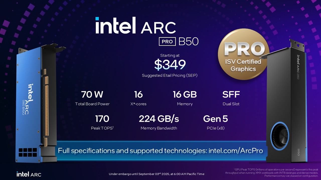 Intel Arc Pro B50 debiutuje oficjalnie z ceną na poziomie 349 USD
