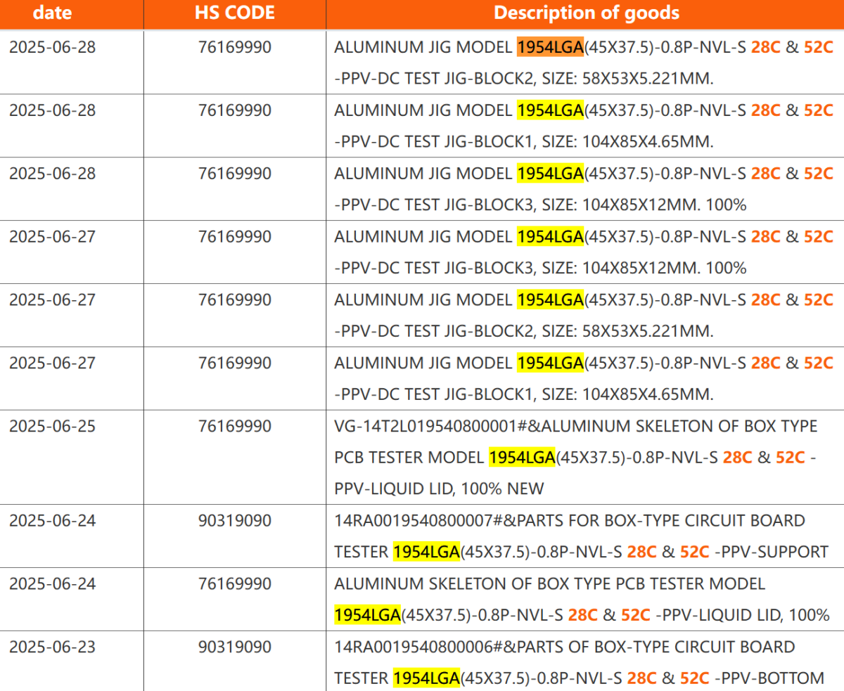 Platforma desktopowa Intel Nova Lake-S pojawiła się w danych wysyłkowych i oferuje nawet 52 rdzenie