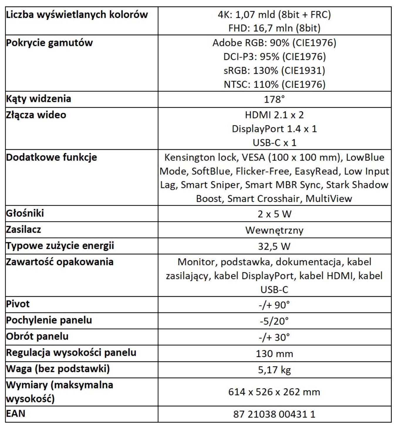 Philips Evnia 27M2N5901A – precyzja 4K i dynamika 320 Hz
