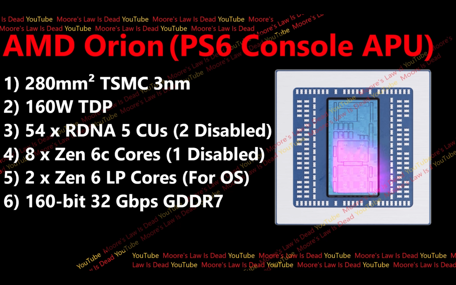 PlayStation 6 – przecieki o specyfikacji: poziom RTX 5090 w ray tracingu i nawet 12x większa wydajność niż PS5