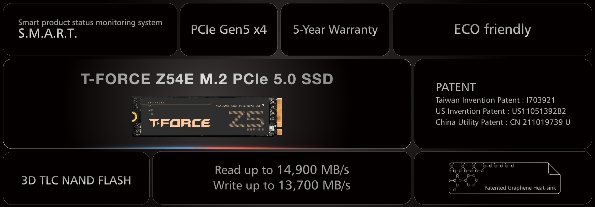 Nośnik TEAMGROUP T-FORCE Z54E PCIe 5.0 SSD osiąga prędkość odczytu sięgającą 14.900 MB/s