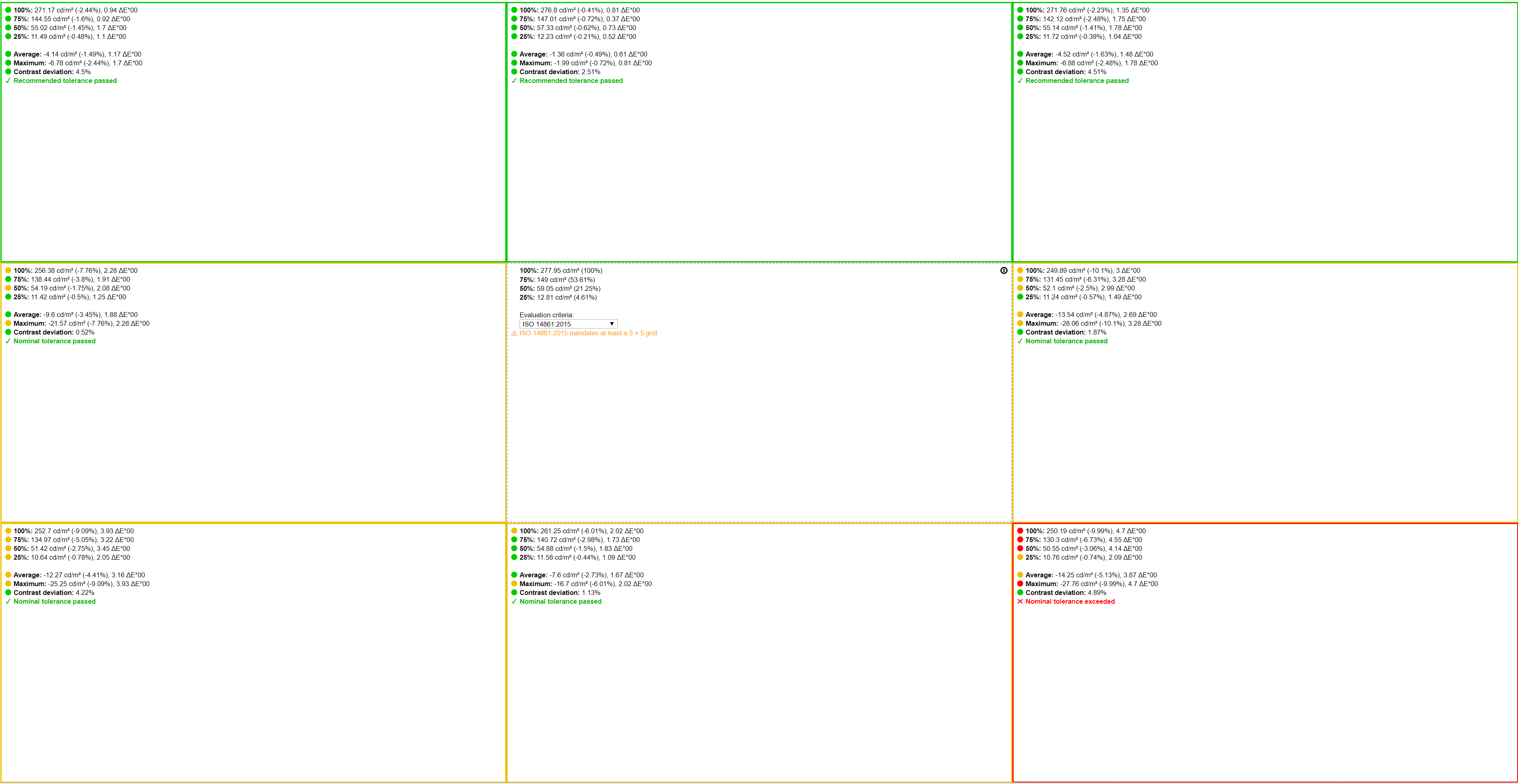 AOC U27B3CF - test monitora. Budżetowe, warte uwagi 4K
