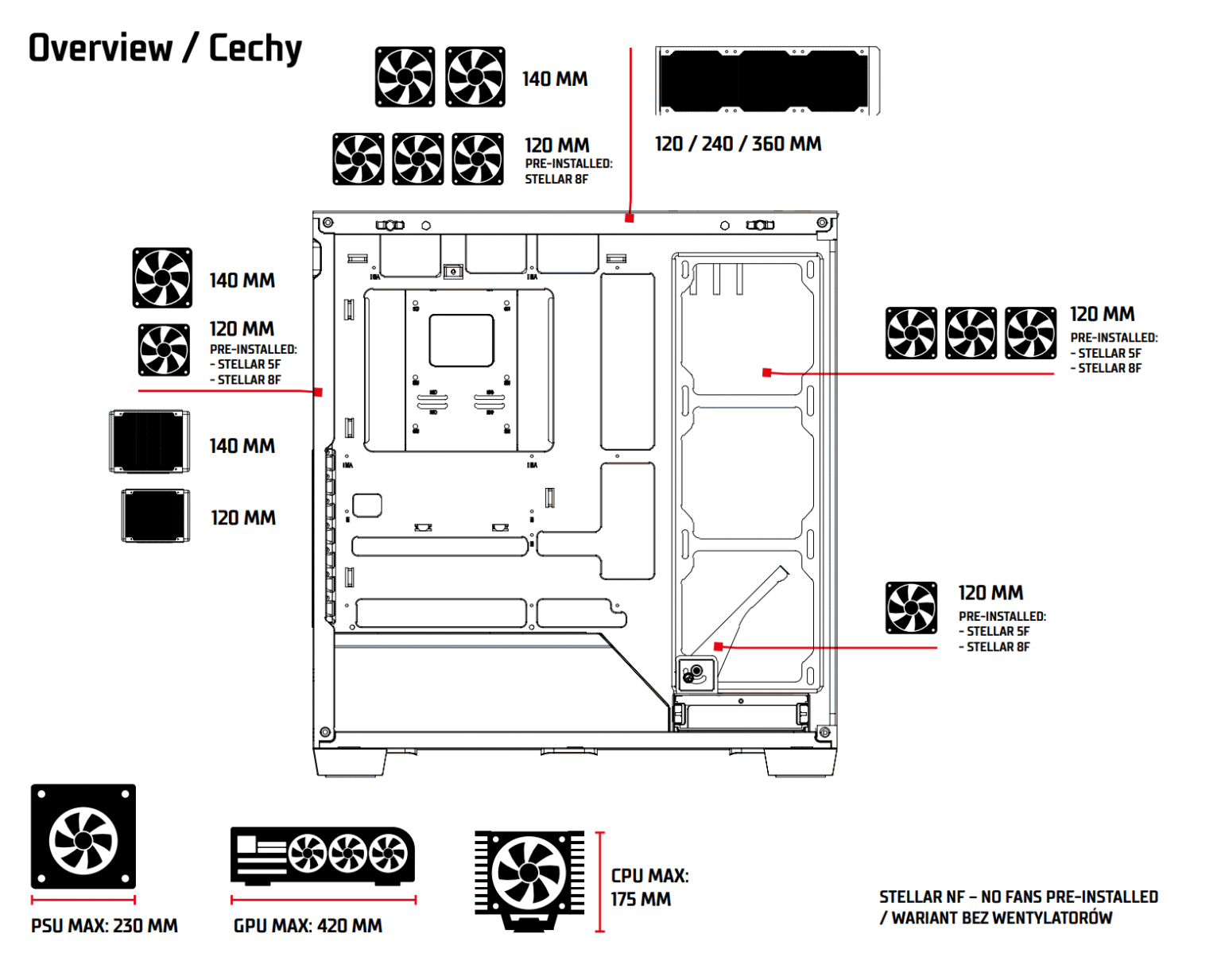 Modecom Volcano Stellar Plus ARGB Midi 8F Black - test obudowy w nowej wersji. Propozycja dla fanów rozbudowanego podświetlenia ARGB i większej ilości miejsca we wnętrzu