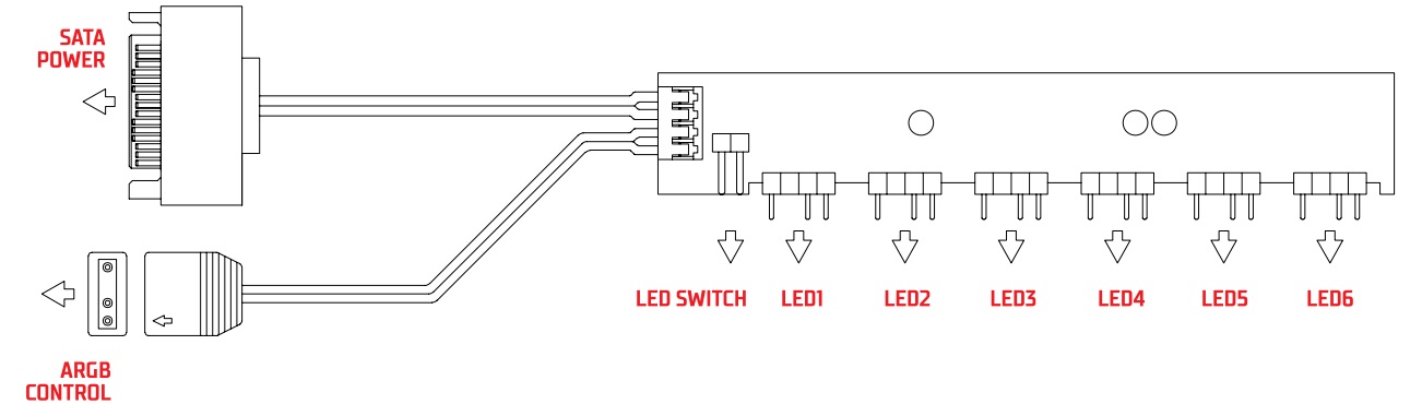 Modecom Volcano Space XL ARGB Full Tower 5F - premierowy test obudowy. Dla tych co lubią skrzynki typu Full-Tower