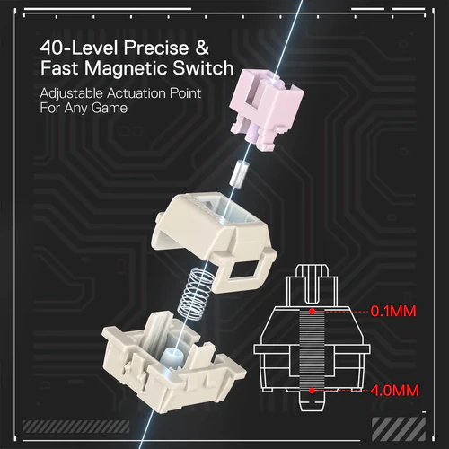 Redragon FIZZ Magnetic K617GG RGB - test klawiatury
