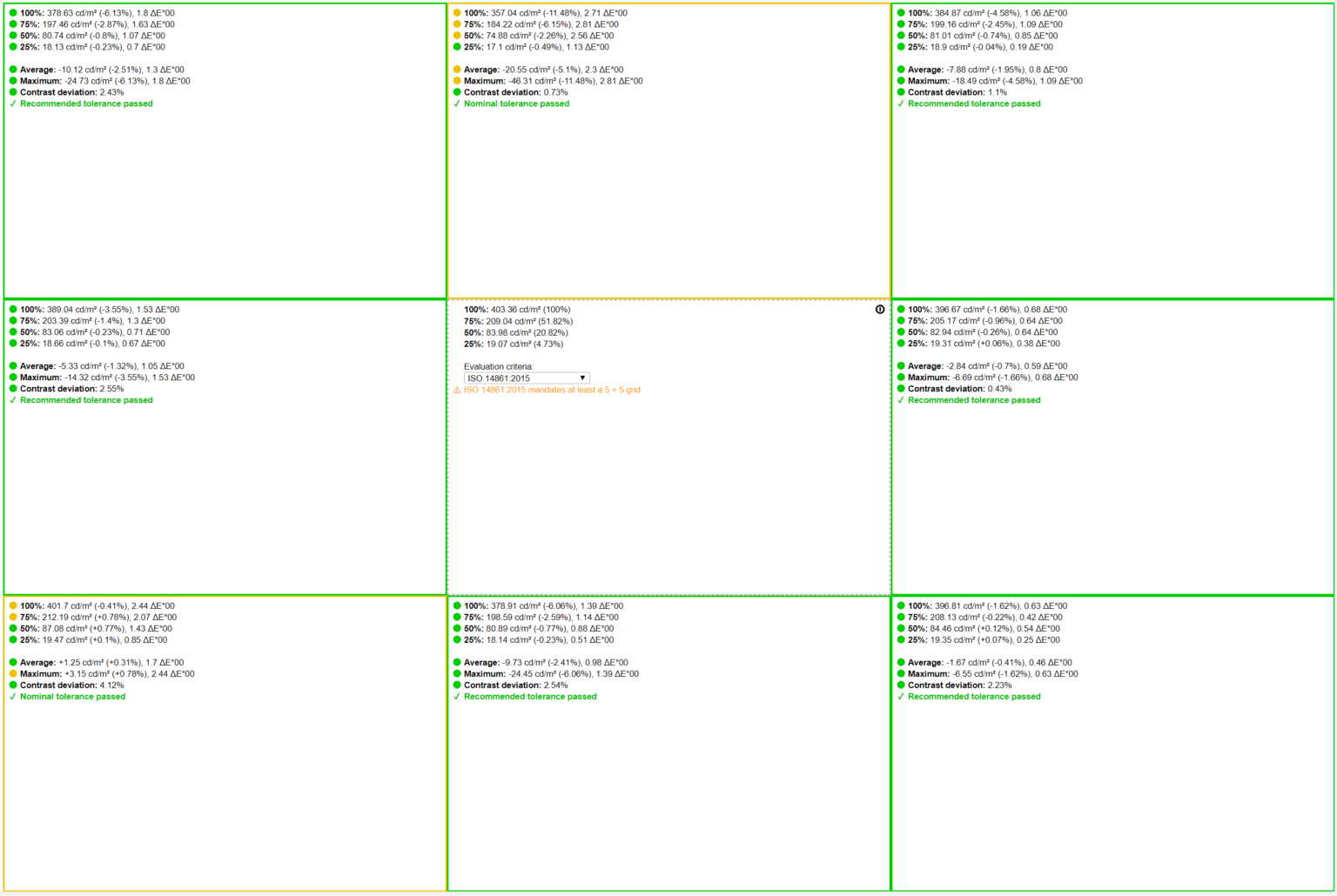 iiyama GB2771QSU-B1 Red Eagle (200 Hz)- test monitora 1440p z odświeżaniem na poziomie 200 Hz