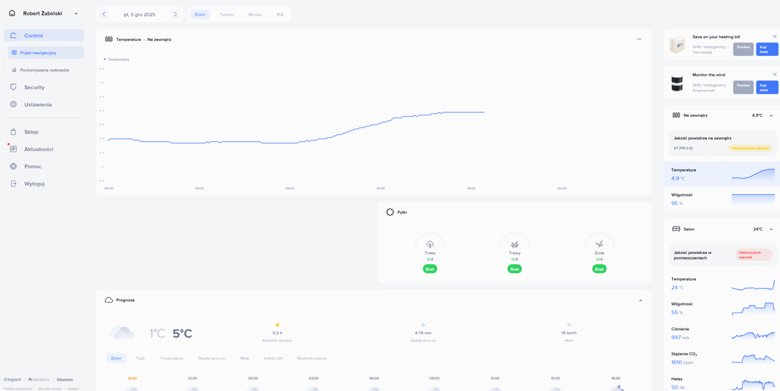Netatmo Original Gen.2 - test stacji pogodowej