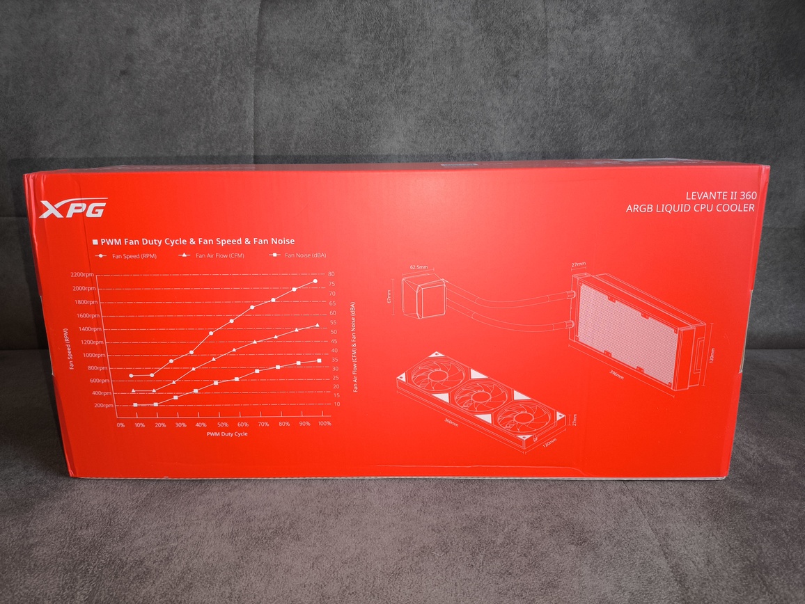XPG Levante II 360 White - test chłodzenia AIO. Wydajne, ładne i całkiem rozsądnie wycenione