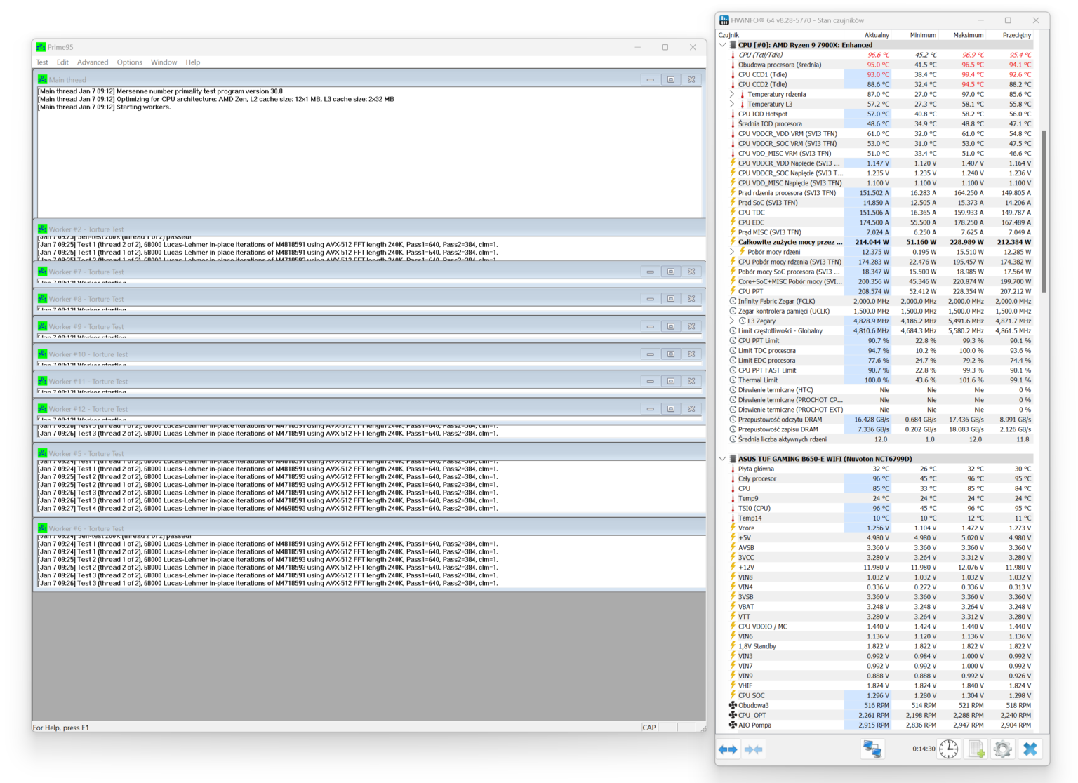 FSP AE36 - test chłodzenia AIO. Może i dość tanio w zakupie, ale mało wydajnie jak na AIO 360 mm. I do tego bardzo głośno